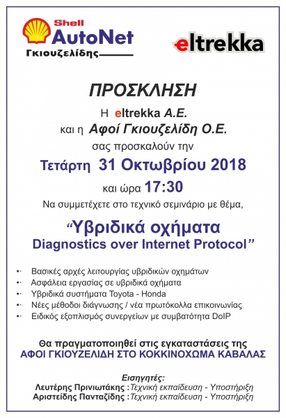 yvridika3